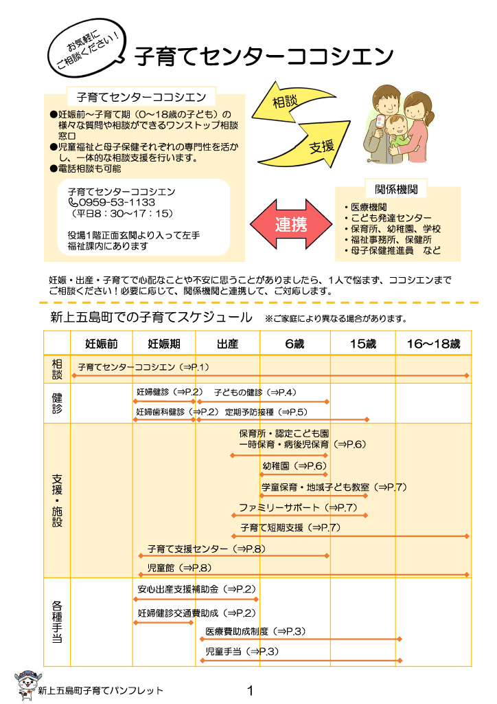 子育てパンフレット ページ1